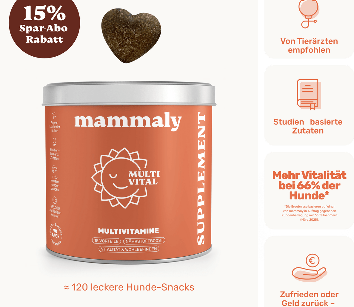 mammaly Multi Vital